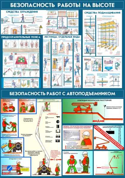 Необходимые требования к обеспечению безопасности при обслуживании и ремонте электрооборудования