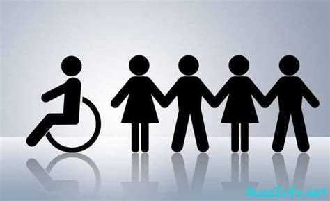 Определение группы инвалидности и расчеты