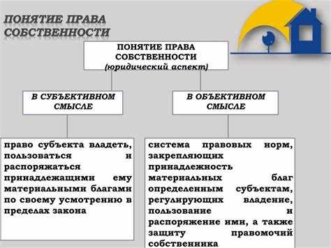 Коллективная собственность