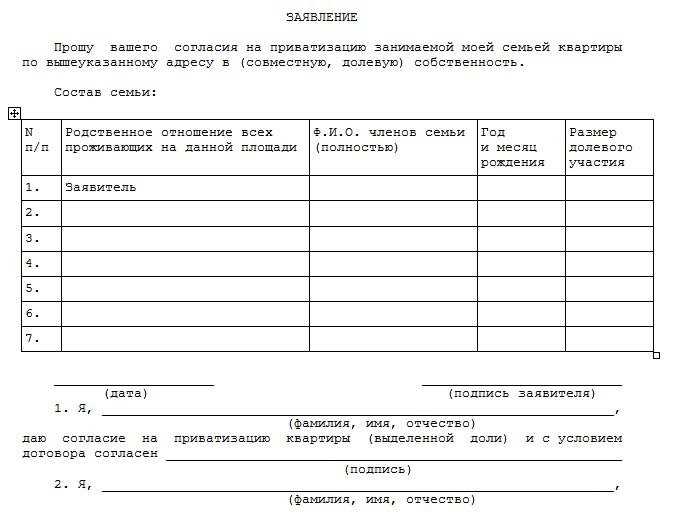 Оплата государственных пошлин и налогов при приватизации муниципальной квартиры