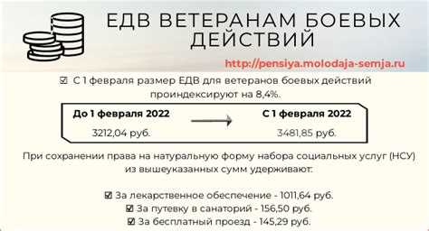 Как и когда подать заявку на единовременную выплату к отпуску в 2024 году?