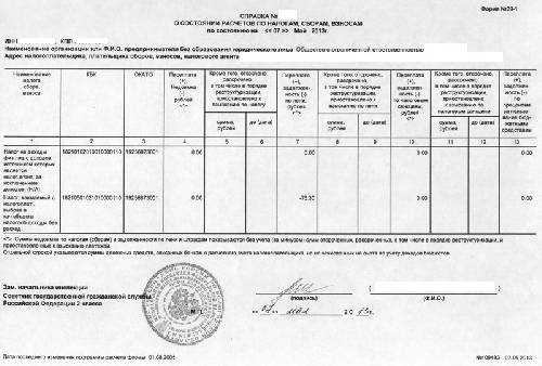Что такое форма 39-1