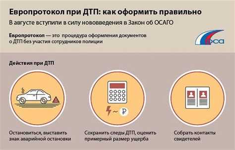 Какие данные надо внести в «Европротокол» при оформлении ДТП по инструкции от СК «Независимые Страховые Консультанты»