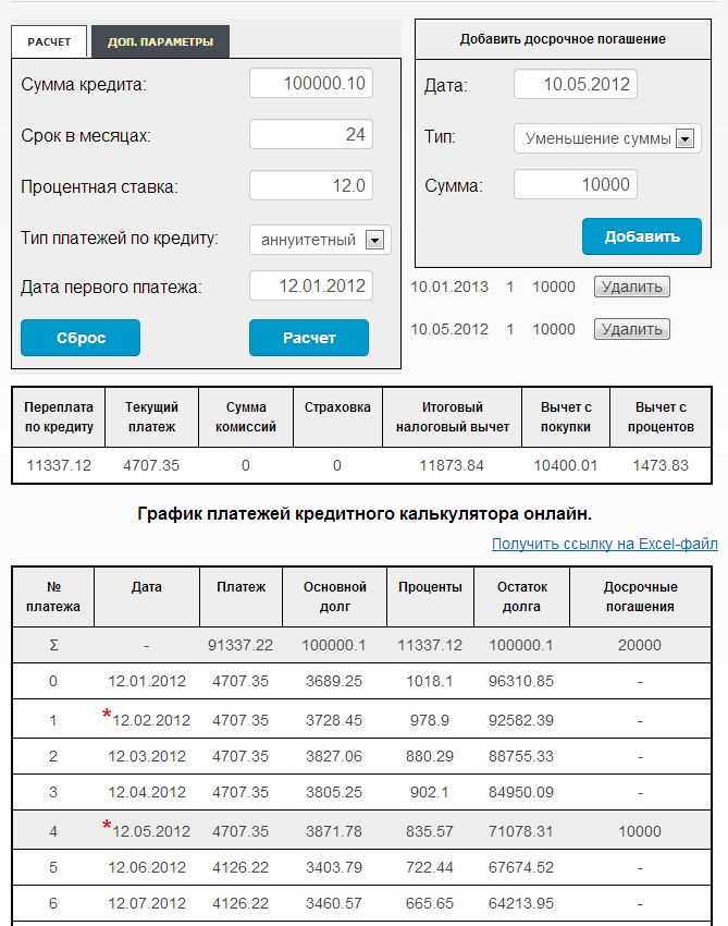 Досрочное погашение кредита ипотеки калькулятор. Платежи калькулятор. Расчет суммы кредита. Калькулятор погашения кредита. Калькулятор погашения ипотеки.