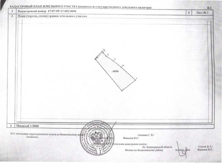 Что такое кадастровый план?