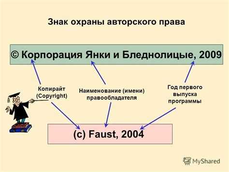 Биржи музыкальных прав