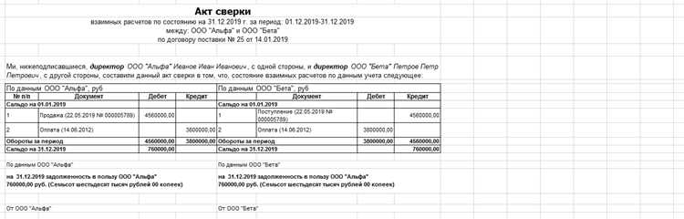 Как оформить акт сверки с контрагентом?