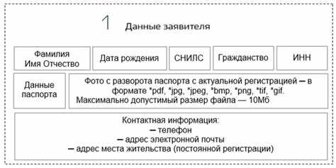 Поиск работы после увольнения: что еще может помочь?