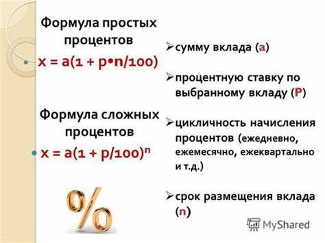 Калькулятор процентов по кредиту