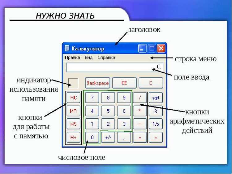 Как использовать калькулятор расчета долей в праве общей долевой собственности?