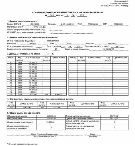 Особенности получения вычета по коду 501 для ИП и самозанятых лиц