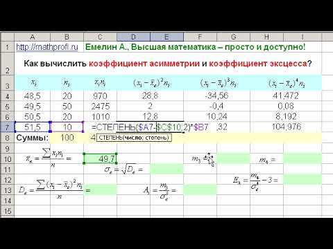 Как влияет коэффициент инфляции на экономику страны?