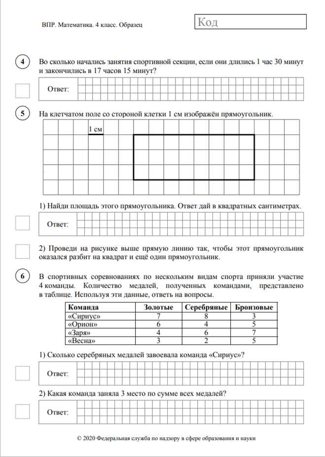 Как выбрать оптимальный вариант для успешной подготовки к ВПР по математике