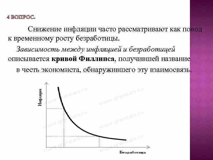 Монетарные меры