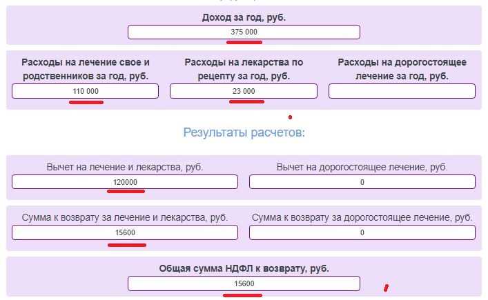 Какие изменения произойдут с налоговым вычетом в 2022 году?