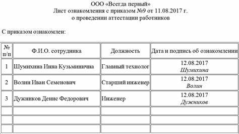 Как корректно заполнить бланк ознакомления с приказом 2025 года?