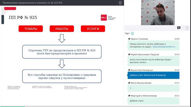 Оптимизация процедур закупок в рамках изменений 223-ФЗ в 2024 году