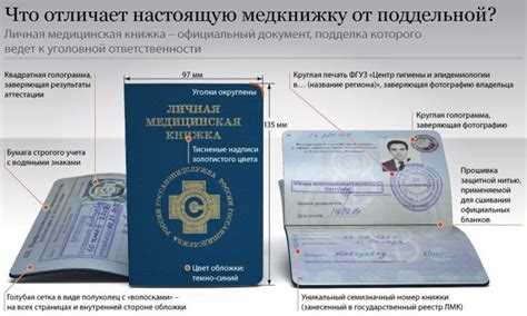 Шаг 3: Прохождение медицинского осмотра