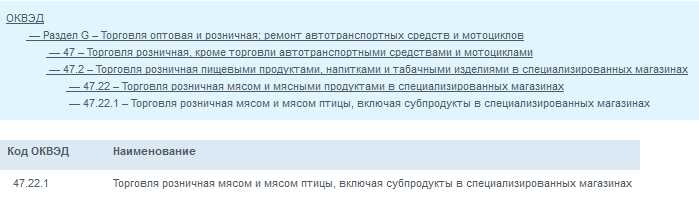 ОКВЭД: что это и какова его роль в бизнесе?