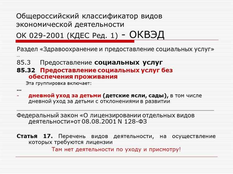 Что изменилось в расшифровках кодов ОКВЭД?