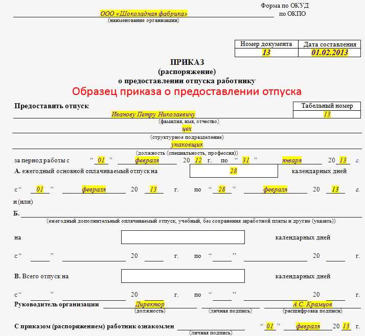 Документы: какие документы нужно предоставить для оформления отпуска по беременности и родам