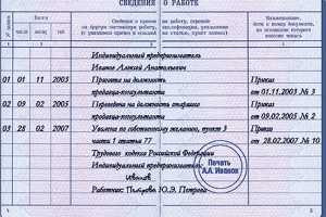 Условия увольнения по собственному желанию в период испытания