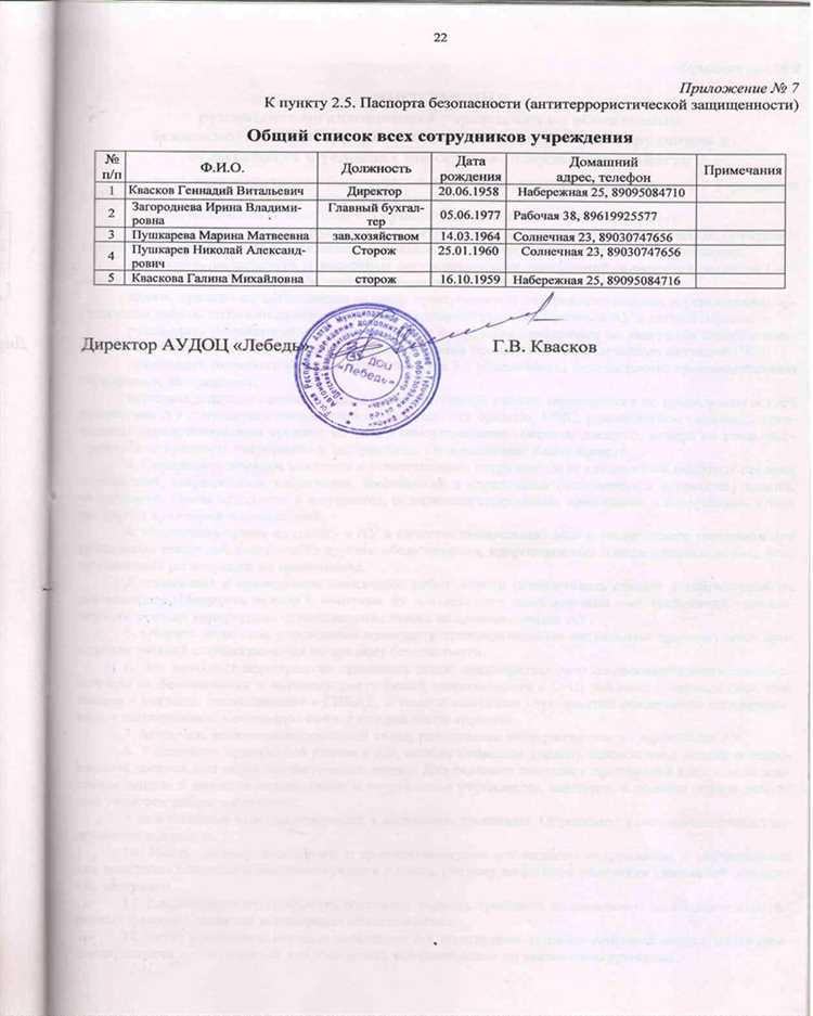 История возникновения паспорта антитеррористической защищенности