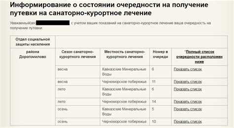  Как оценить качество предоставляемых услуг в санатории? 