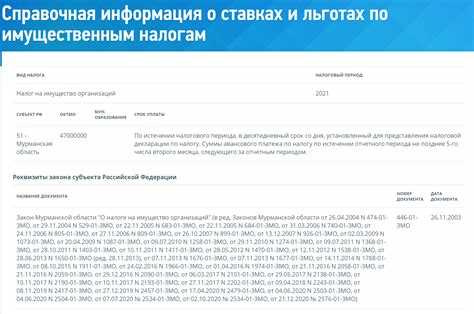 Избежание штрафов при уплате налога по УСН