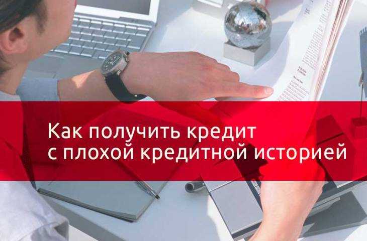 Доступные варианты рефинансирования от банков