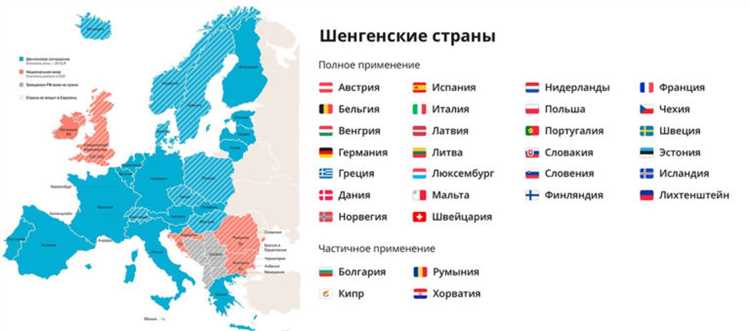 Какие изменения произошли в требованиях к получению шенгенской визы?