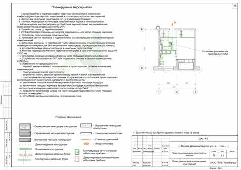 Как узнать стоимость услуг по согласованию переоборудования квартиры?