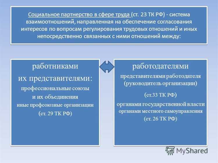 Социальное партнерство в сфере труда