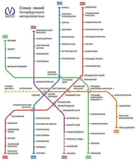 Вакансии в СПб метрополитене