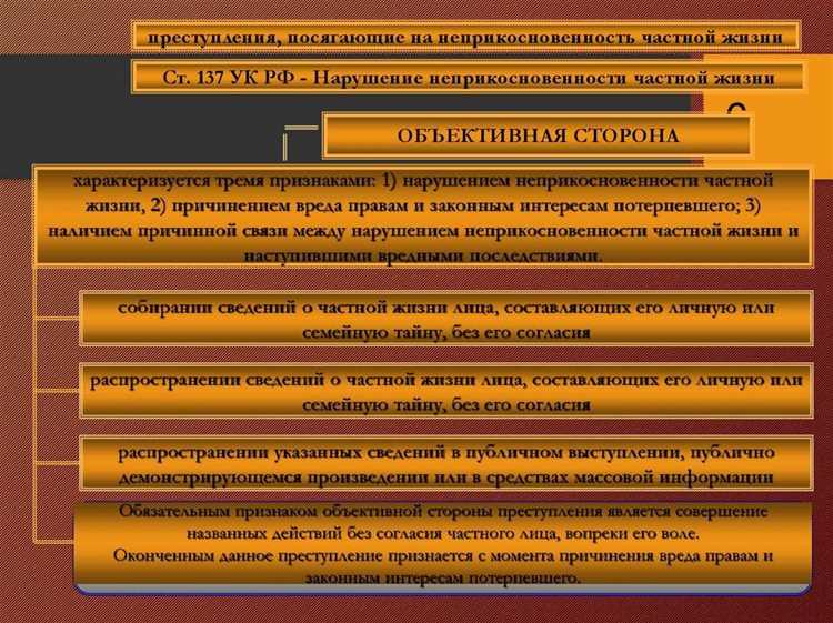 Последние изменения в Статье 119 УК РФ на 2022-2023 года