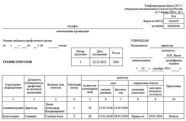 Работники, занятые на тяжелых и вредных работах