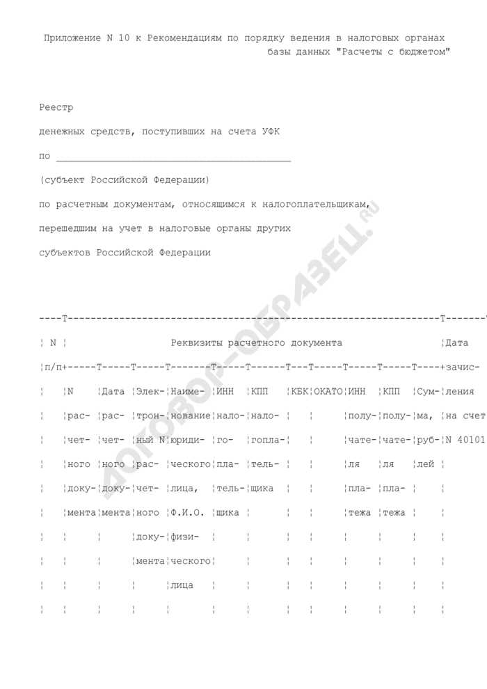 Как зарегистрироваться по месту жительства: пошаговая инструкция