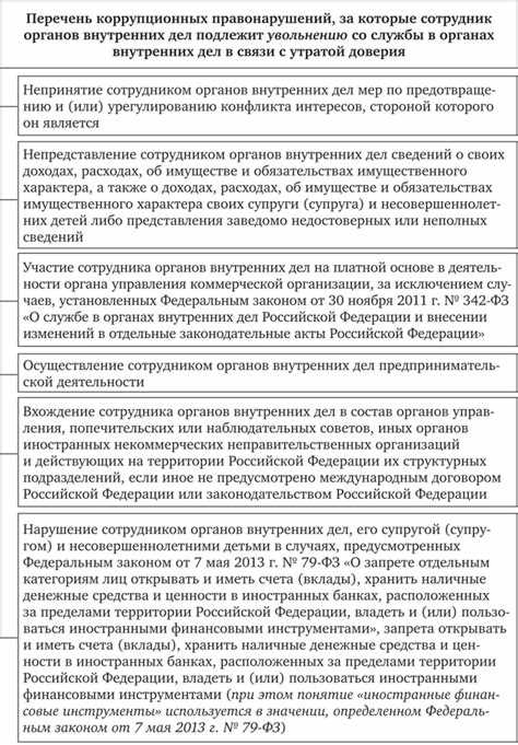 Санитарные правонарушения относится