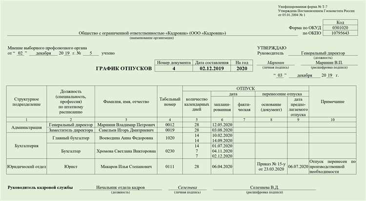 Усложнение процедуры выбора кода ОКВЭД