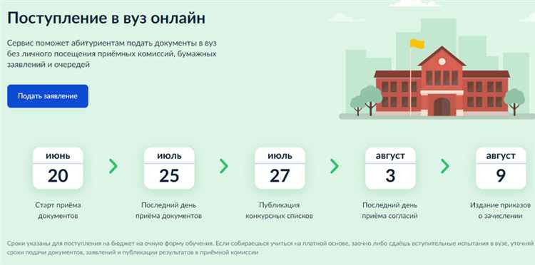 Как подать документы в вуз в 2022 году