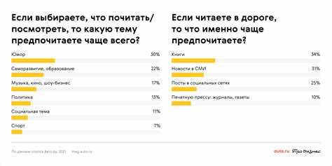 Как избежать штрафов за отсутствие документов