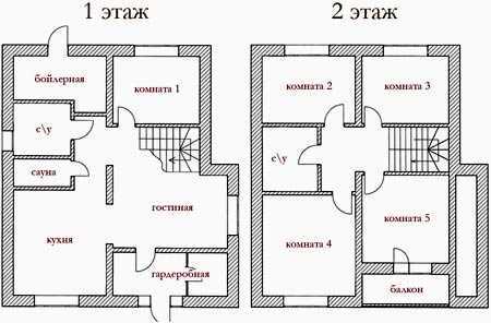  Зачем нужен поэтажный план и экспликация? 