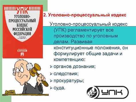 Роль права в уголовном процессе