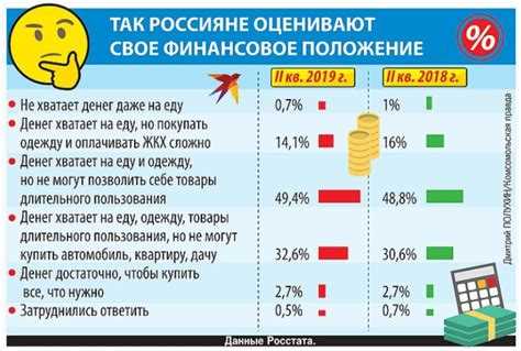 Зарплата полицейских в Москве: